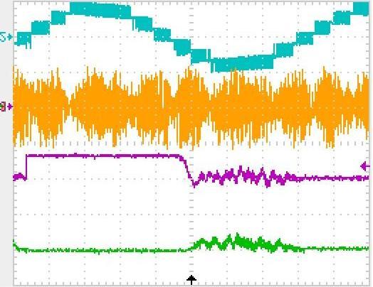a) u CP u CP i b 96A/div,5ms u in 4V/div b) u CP u CP i b,6a/div,5ms u in 4V/div c) u