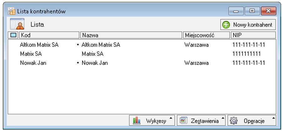 Informacja przed zapisem nowego kontrahenta Wprowadzaj c nowego kontrahenta w kartotece towarów, mo e si zdarzy, e wprowadzimy NIP istniej cego kontrahenta.