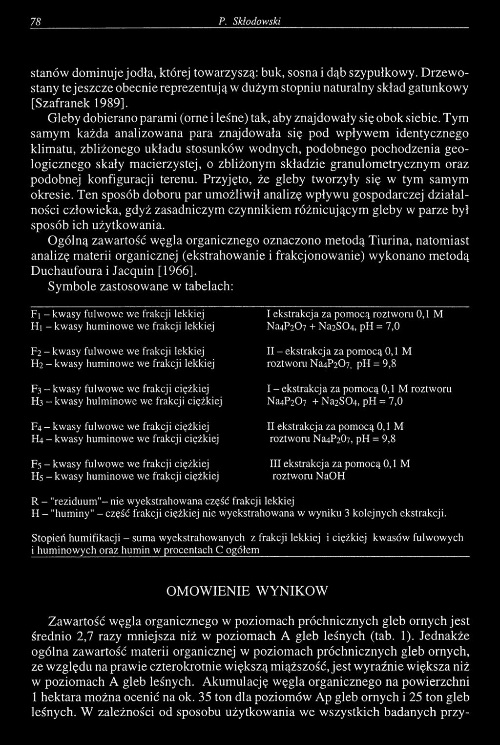 Tym samym każda analizowana para znajdowała się pod wpływem identycznego klimatu, zbliżonego układu stosunków wodnych, podobnego pochodzenia geologicznego skały macierzystej, o zbliżonym składzie