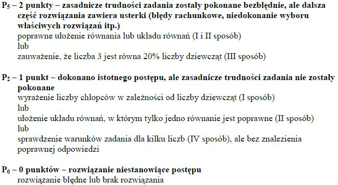 Zad. 3 Przykład poprawnego rozwiązania Autorzy scenariusza: Anna Powązka-Słońska Gimnazjum z oddziałami integracyjnymi im.