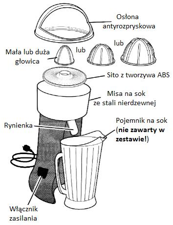 Przygotowanie wyciskarki do owoców Przed użyciem wyciskarki po raz pierwszy zapoznaj się z rozdziałem Czyszczenie i konserwacja (patrz strona: 11) by umyć wszystkie części.