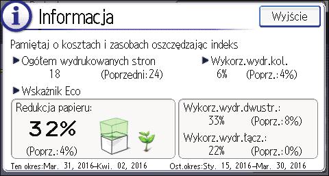 1. Wprowadzenie 7. [Wysuw strony] Naciśnij, aby wydrukować wszystkie dane znajdujące się w buforze wejściowym urządzenia. 8.