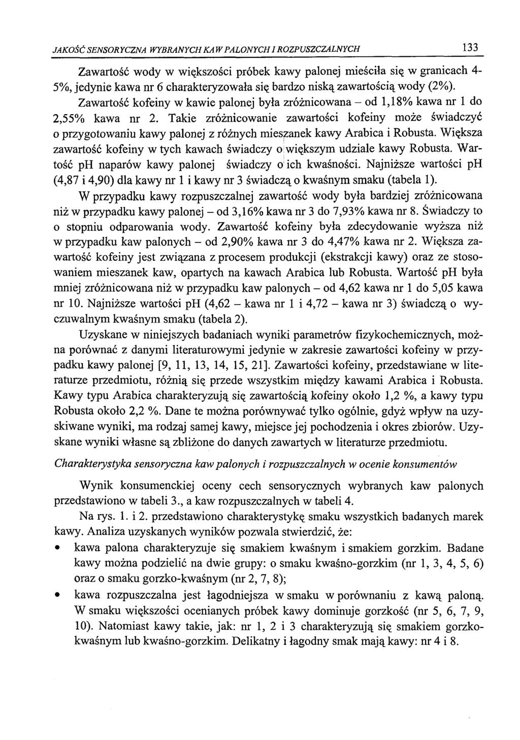 JAKOŚĆ SENSORYCZNA WYBRANYCH KA W PALONYCH 1 ROZPUSZCZALNYCH 133 Zawartość wody w większości próbek kawy palonej mieściła się w granicach 4-5%, jedynie kawa nr 6 charakteryzowała się bardzo niską