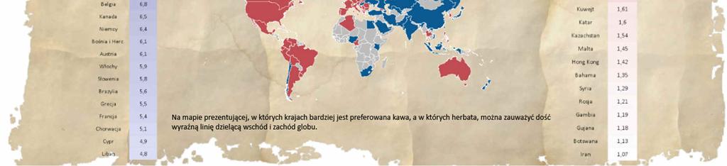 kawa oraz tych, w których dominująca jest herbata.
