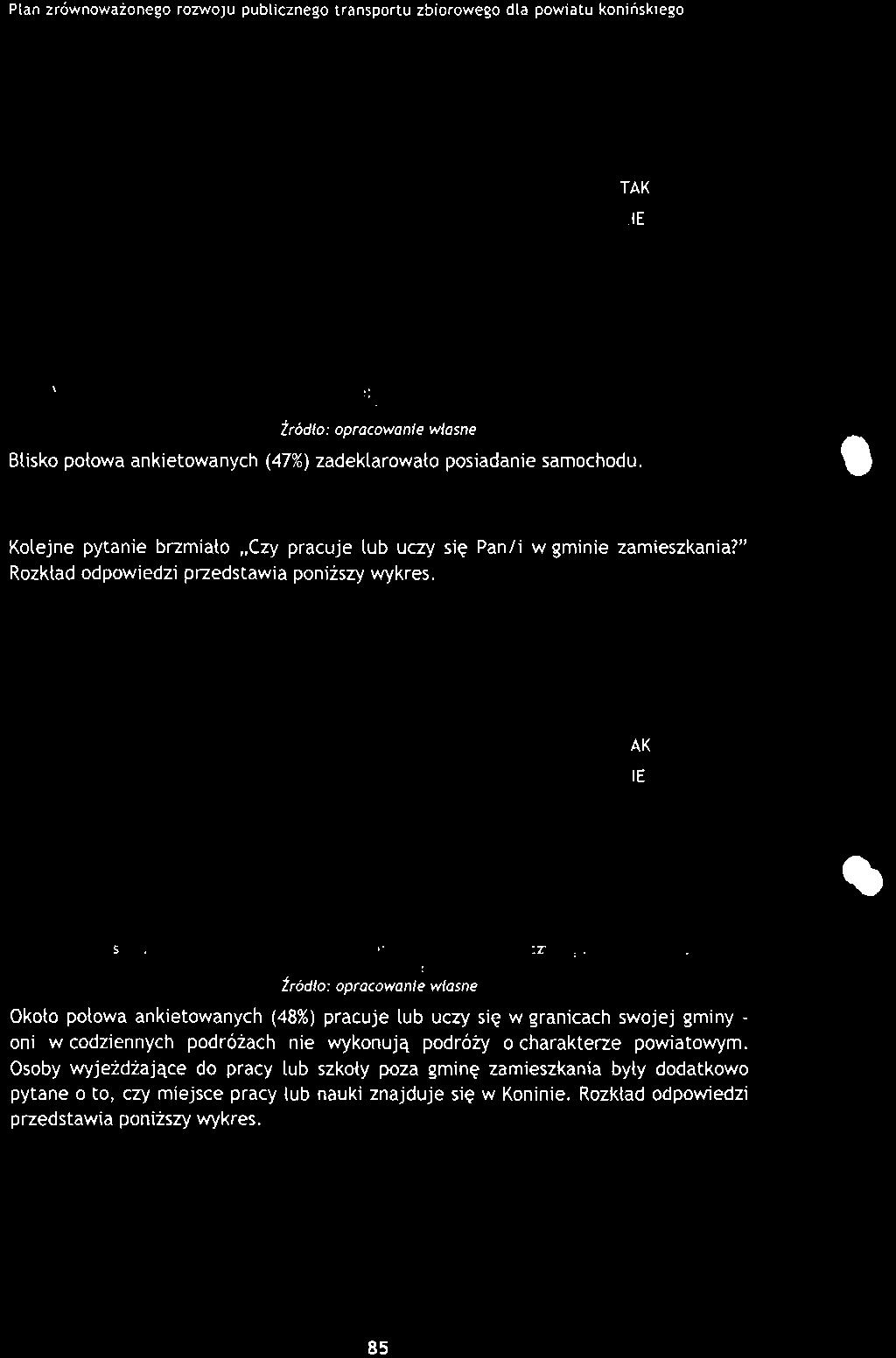 " Rozkład odpowiedzi przedstawia poniższy wykres. TAK ŚNIE Wykres 11. Rozkład odpowiedzi na pytanie: Czy pracuje lub uczy się Pan/i w gminie zamieszkania?