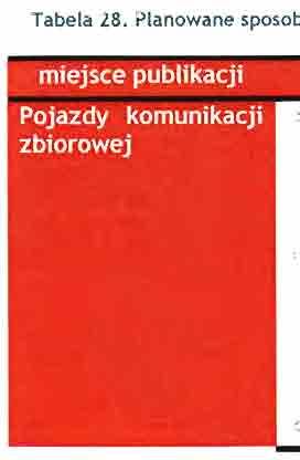 zamieszczenie informacji dotyczącej rozktadu jazdy na wszystkich przystankach komunikacyjnych lub dworcach wymienionych w rozkładzie jazdy.