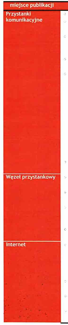 Węzeł przystankowy zakres informacji Nazwa przystanku i numer stupka. Informacja o statusie przystanku (np. przystanek na żądanie).