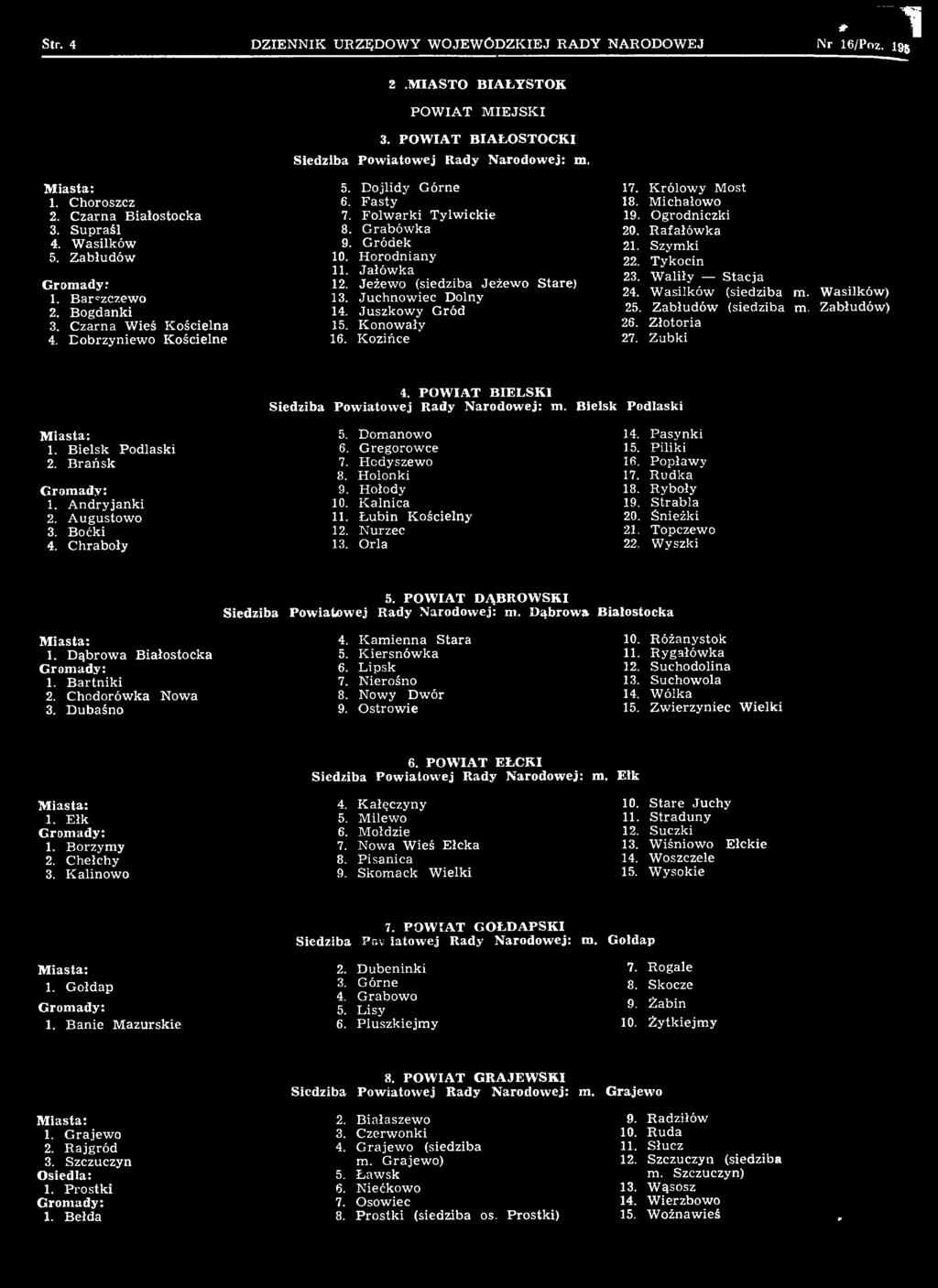 Bielsk Podlaski 2. Brańsk 1. Andryjanki 2. Augustowo 3. Boćki 4. Chraboły 5. Domanowo 14. Pasynki 6. Gregorowce 15. Piliki 7. Hcdyszewo 16. Popławy 8. Holonki 17. Rudka 9. Hołody 18. Ryboły 10.