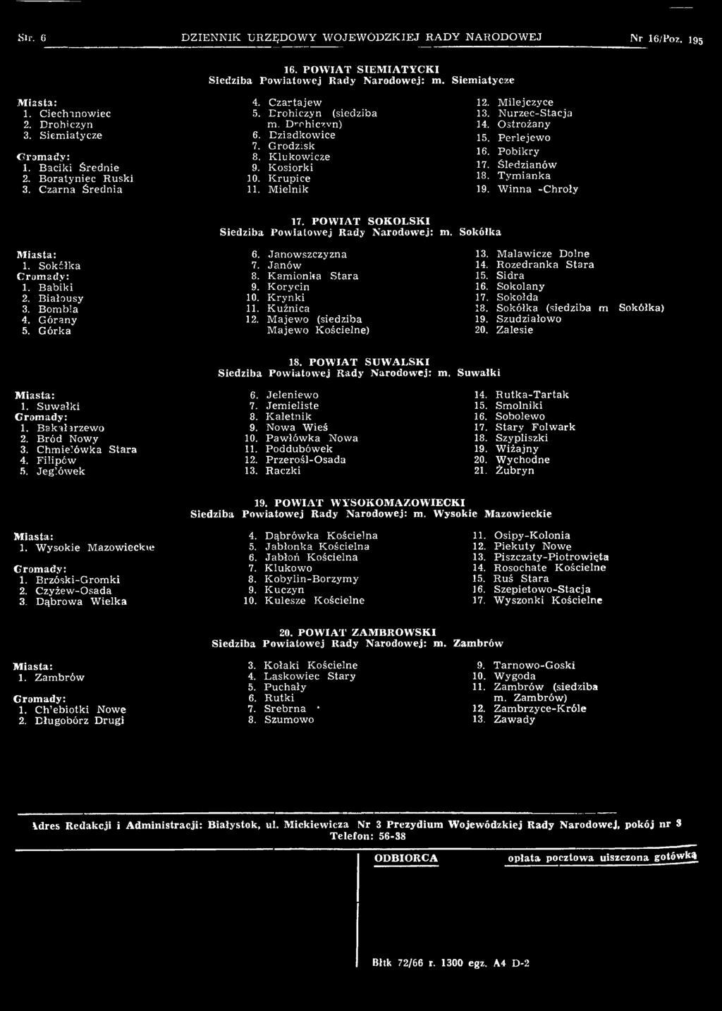 Sidra 16. Sokolany 17. Sokołda 18. Sokółka (siedziba m Sokółka) 19. Szudziałowo 20. Zalesie 18. POWIAT SUWALSKI Siedziba Powiatowej Rady Narodowej: m. Suwałki M iasta: 1. Suwałki 1. Bakałarzewo 2.