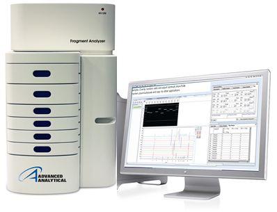 Określenie ilości i integralności wyizolowanego RNA Do określenia ilości i integralności wyizolowanego RNA proponujemy automatyczną elektroforezę kapilarną Fragment Analyzer firmy AATI.