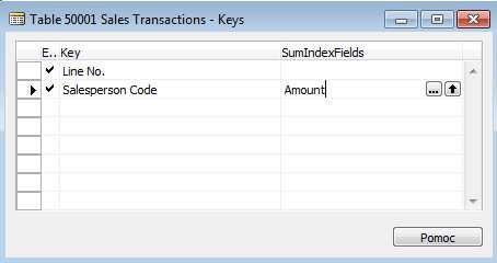 3.2 Utworzenie SumIndexField Pole Sales typu FlowFlied w tabeli 13 Salesperson/Purchaser jest na razie niegotowe do używania.