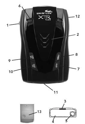 INSTRUKCJA OBSŁUGI WHISTLER XTR-540 1. Przycisk zwalniajacy urządzenie z zaczepu 2. Głośnik 3. Otwór na zaczep montażowy 4. Wysokoczuła antena promieniowania radarowego 5.