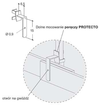 4.0 Zastosowanie 4.2 Słupek PROTECTO z prowizorycznymi poręczami Przy montażu trzech poręczy z desek, maksymalny odstęp między słupkami PROTECTO nie może przekraczać 2,00 m.