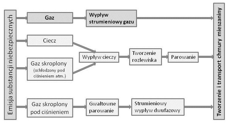 Rys. 1.