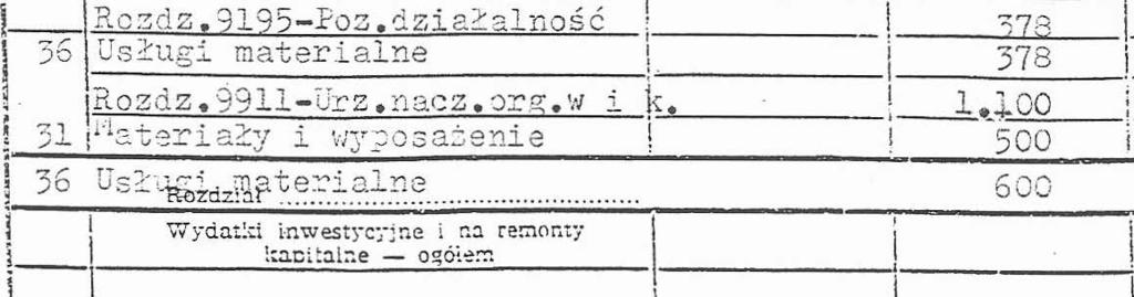j l /! Wraat!:: 1 2 3 4 5 ne obex nor.; St -! ~- - - ~ozdz.8617-~as.rodz.~el.w~~h, -: 36.500 88 Dot. cel. z b.p.na za.'. zlec.gq. 36.50C ; Rczdz.9142-U.