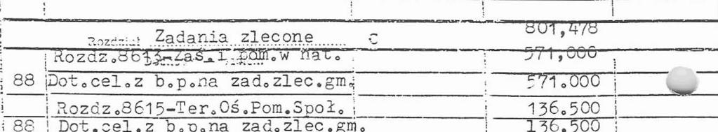 ~. na zad.zlec.gp. 378 : ~- -. 1 9 22---'-&~adczena s o2 p Rszdz. 8615- erenowy OSrodec Fon.Sp. 136.50! :! 9 11 S-ynag. o sobowe pracownkdw 93.938 3 ' 17 hd.