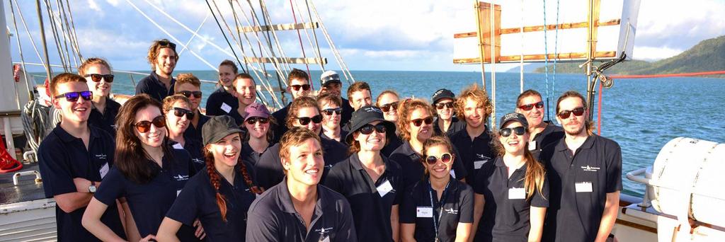 Definicja Sail Trainingu Wywołanie