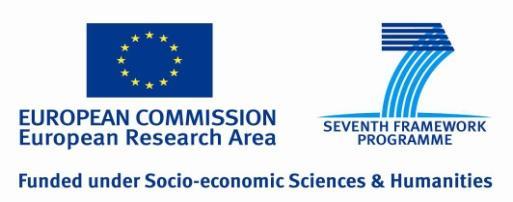 Project ASSPRO CEE 2007 (Grant Agreement no. 217431) www.assprocee2007.