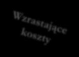 zasobów ochrony