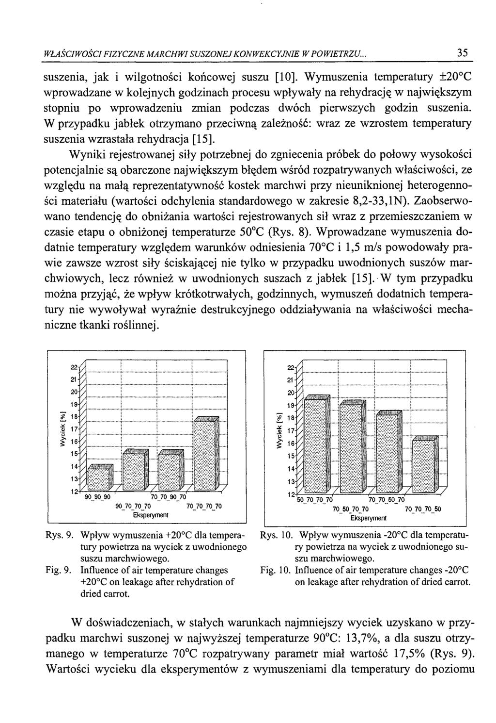 WŁAŚCIWOŚCI FIZYCZNE MARCHWI SUSZONEJ KONWEKCYJNIE W POWIETRZU... 35 suszenia, jak i wilgotności końcowej suszu [10].