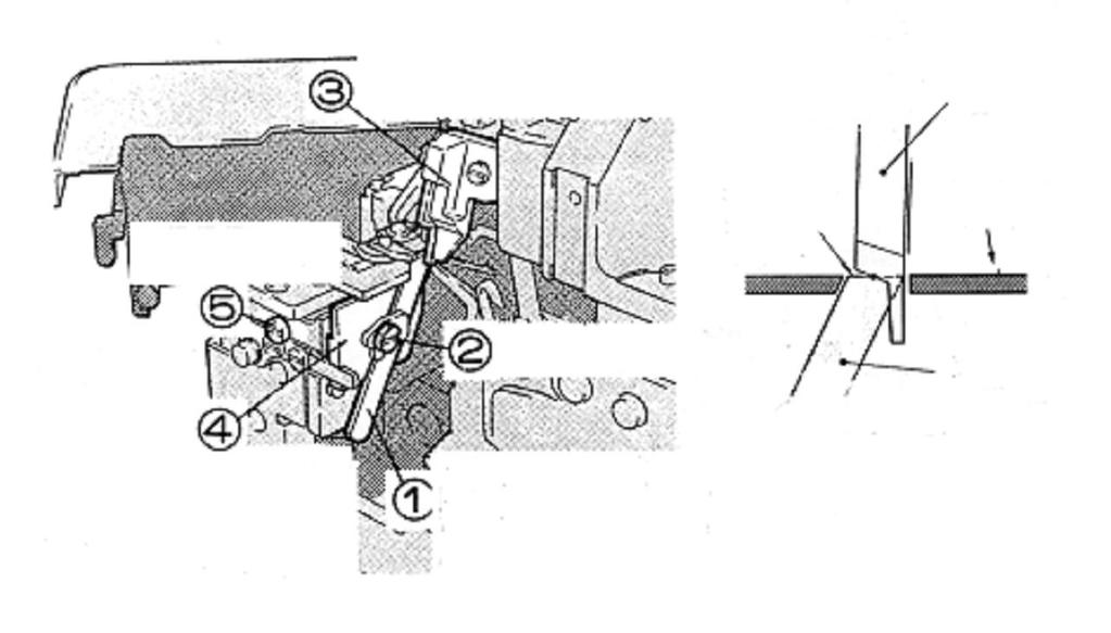 2. Zakładanie nowego noża obróć kołem maszyny (patrz rysunek po prawej) nóż górny dokręć śrubę krawędź tnąca B powierzchnia płytki A dokręć śrubę