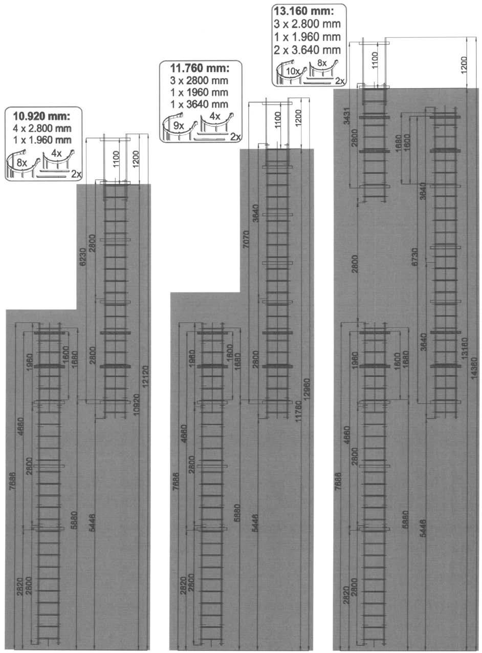 DIN EN ISO 14122-4