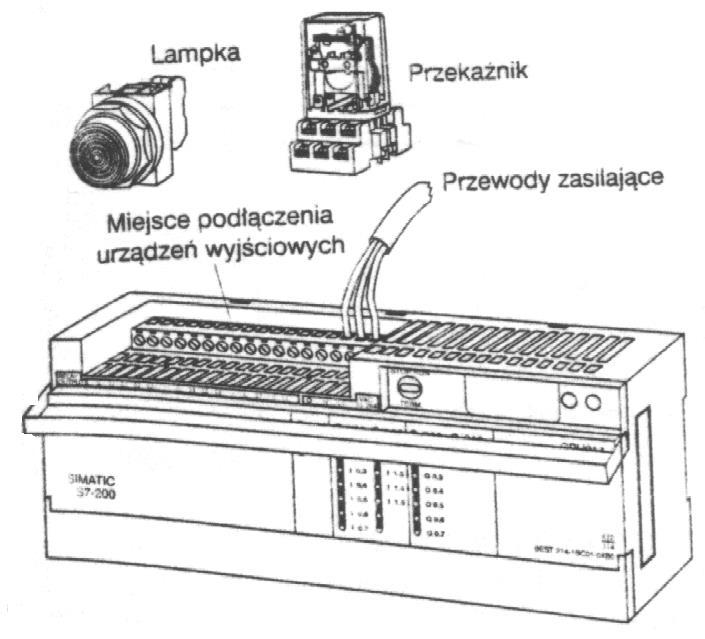 Instalacje elektryczne i elektronika przemysłowa. WSiP. Warszawa 1998 1.4.