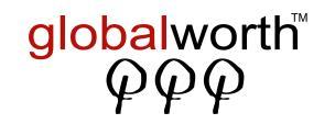 Raport bieżący nr 24/2018 z dnia 28 sierpnia 2018 r. Wstępne wyniki finansowe za I półrocze 2018 r. Zarząd Globalworth Poland Real Estate N.V.