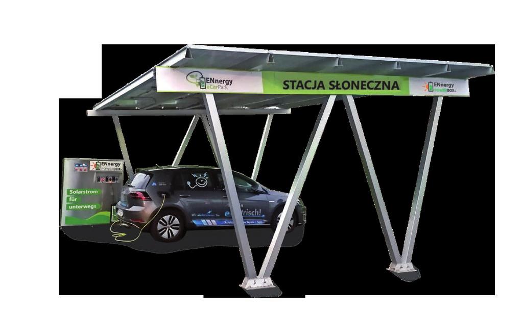 z energii