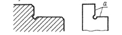 Podcięcia w walcach A dla jednej pracującej powierzchni walcowej B dla dwóch pracujących powierzchni; walcowej i płaskiej, wzajemnie prostopadłych, C dla jednej