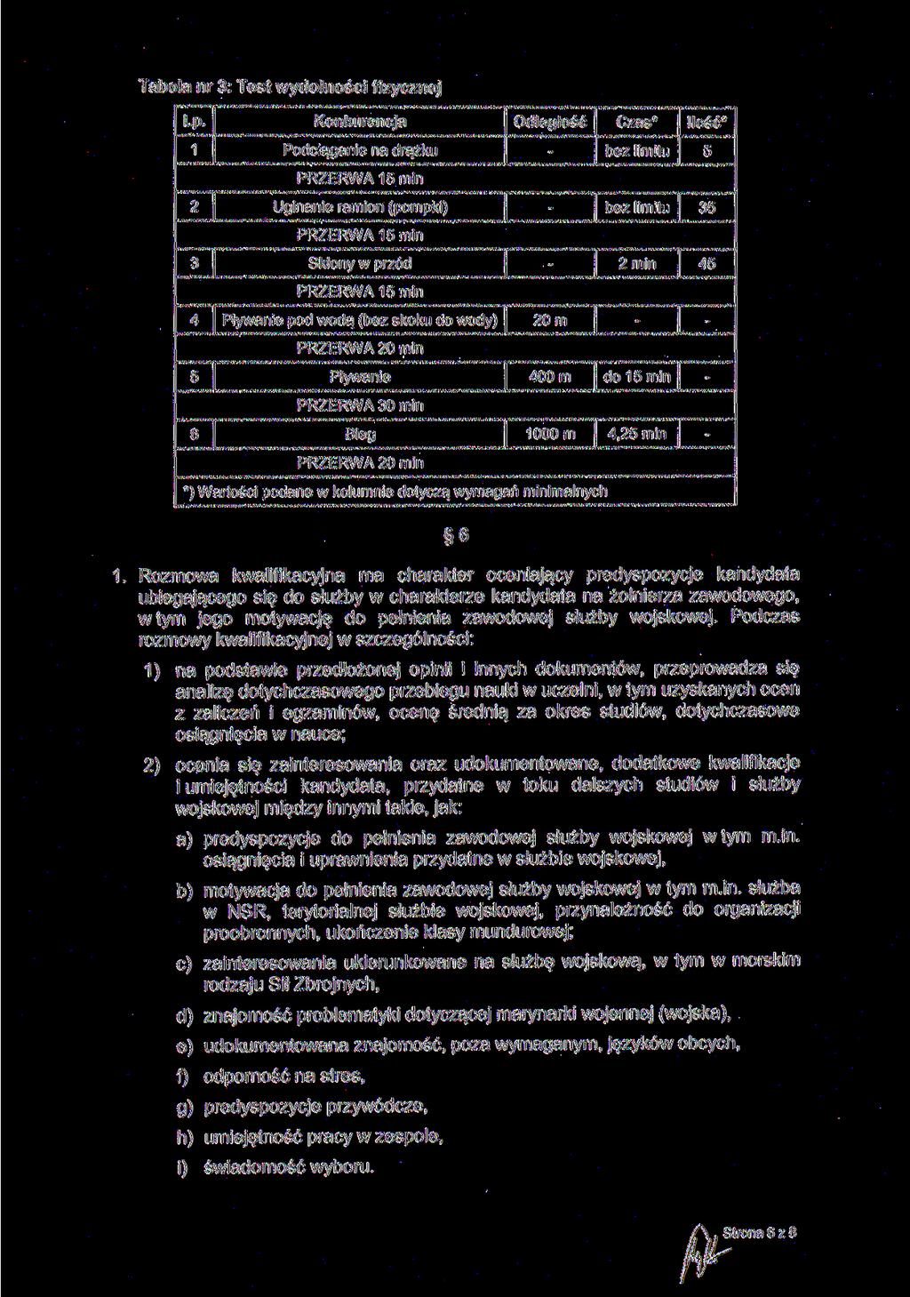 Tabela nr 3: Test wydolności fizycznej Lp.