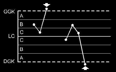 Tab. 1.