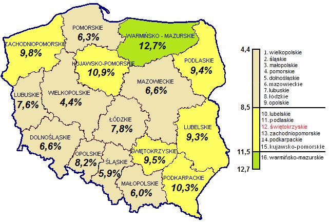 STOPA BEZROBOCIA W POLSCE WEDŁUG WOJEWÓDZTW STOPA BEZROBOCIA W WOJEWÓDZTWIE ŚWIĘTOKRZYSKIM WEDŁUG POWIATÓW Stan w dniu