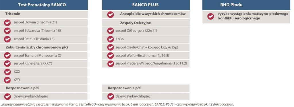 Zalety