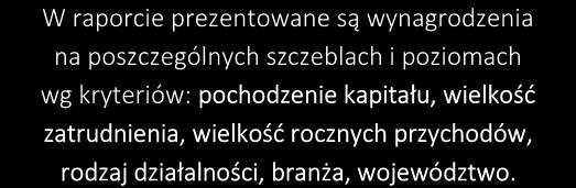 WYNAGRODZENIA KADRY ZARZĄDZAJĄCEJ W BRANŻY MOTORYZACYJNEJ szczebel i poziom kadra zarządzająca firm Płaca podstawowa Płaca całkowita q1 mediana q3 średnia q1 mediana q3 średnia dyrektor zarządzający