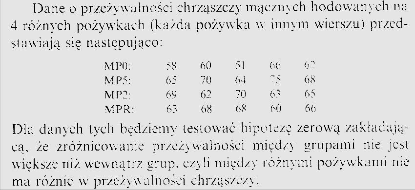 Przykład 3.