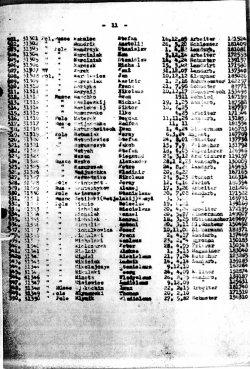 nazwiskami michniowian, 1 X 1944 r.
