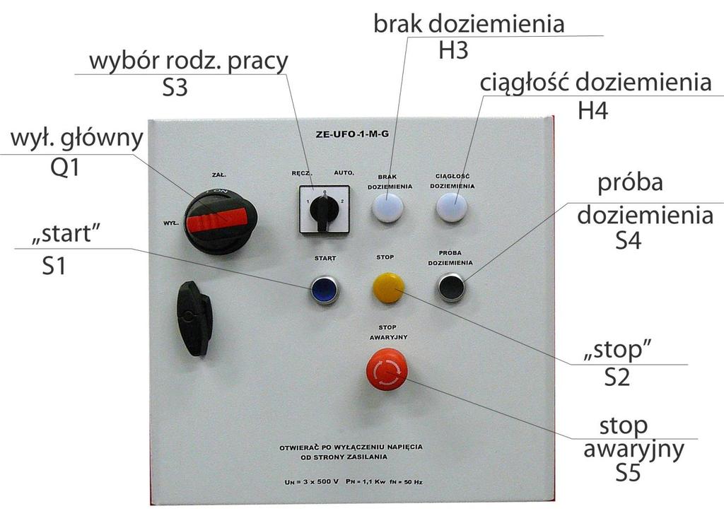 6 Zatrzymanie awaryjne UFO-1-MN-G zgodnie z normą PN-G 50001:2002 posiada pierwszeństwo przed innymi funkcjami i jest realizowane przy pomocy przycisku S5.