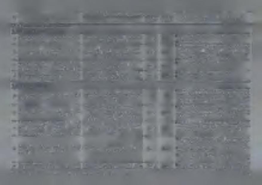 CZĘŚĆ C: Realizacja innych celów w roku 2012 Wydział Nadzoru i Kontroli 1 2 3 4 Zapewnienie zgodnego z prawem działania organów jednostek samorządu terytorialnego.