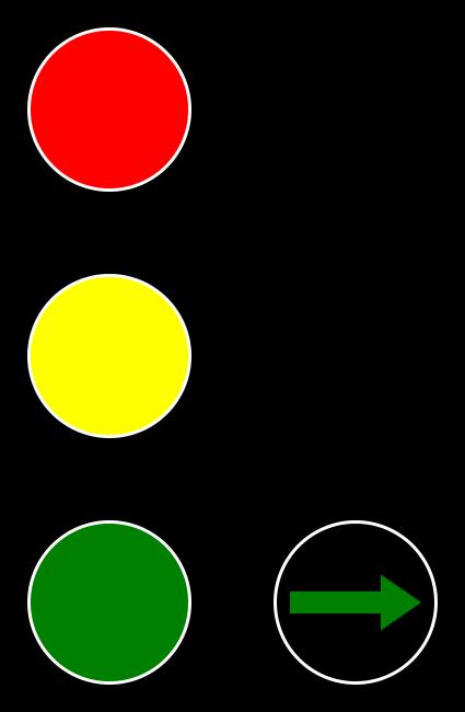 Sygnały świetlne nadawane przez sygnalizator: sygnał czerwony wraz z sygnałem w kształcie zielonej strzałki oznaczają: -że dozwolone jest