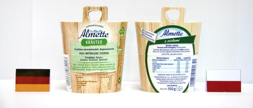 Produkty z różnym