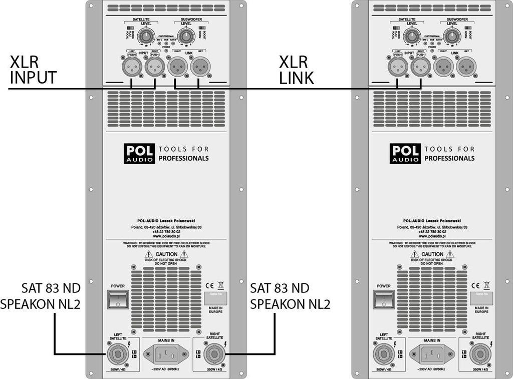 DODATKOWE AKCESORIA Pokrowiec Statyw kolumnowy Łącznik Teleskopowy Adapter M20 Pokrowiec wykonany z