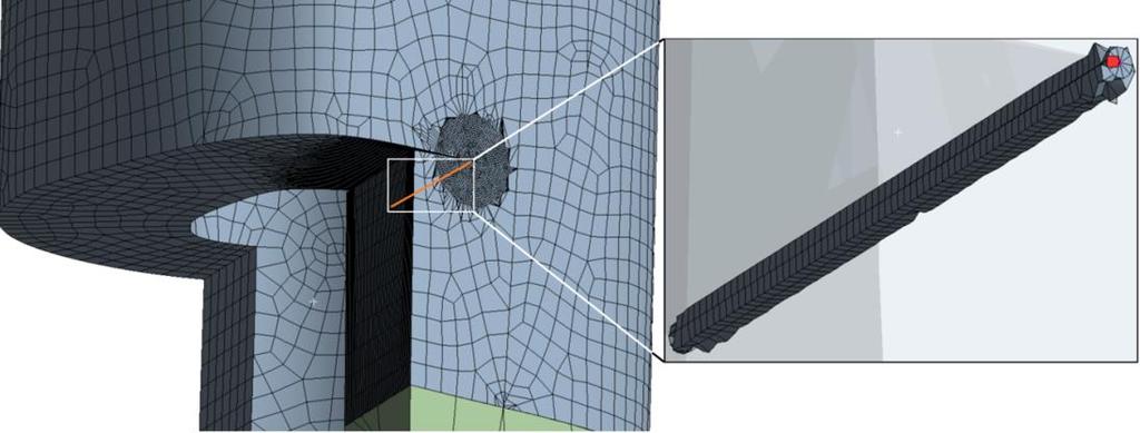 Finite-element model of femur in middle third of diaphysis (defect length 2d, angular size 1800, length of pre-defined crack for calculations of J-integrals is 3 mm.