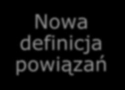 2015 Nowa