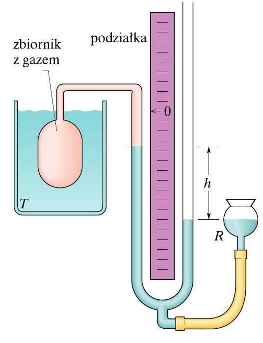 Temperatura Skale temperatury jest podstawowa wielkościa charakteryzujac a zjawiska cieplne i wskazuje kierunek przepływu energii cieplnej Definicja temperatury wg J C Maxwella temperatura ciała jest