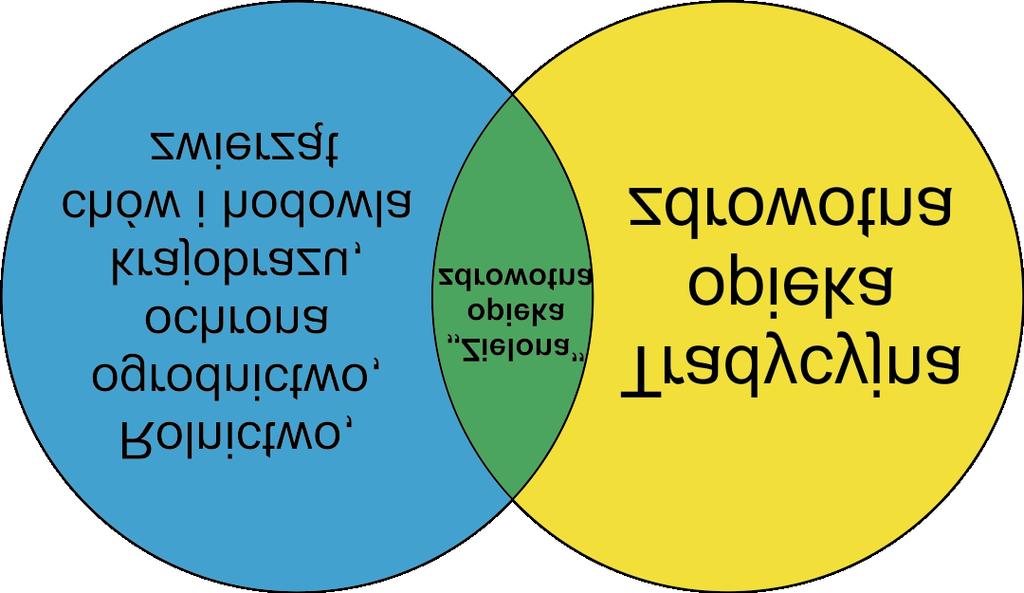 IDZIEMY