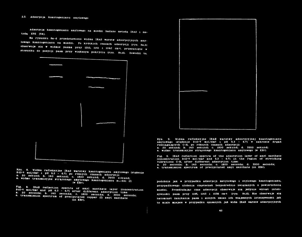 7) w z a K re s le d rg a rt r o z c ią g a ją c y c h C-H, po ró ż n y c h cza s a c h a d s o rp c ji: a. 20 se K u n d ; b. 140 s e K u n d ; c. 1800 s e K u n d ; d. 3900 se K u n d ; e.