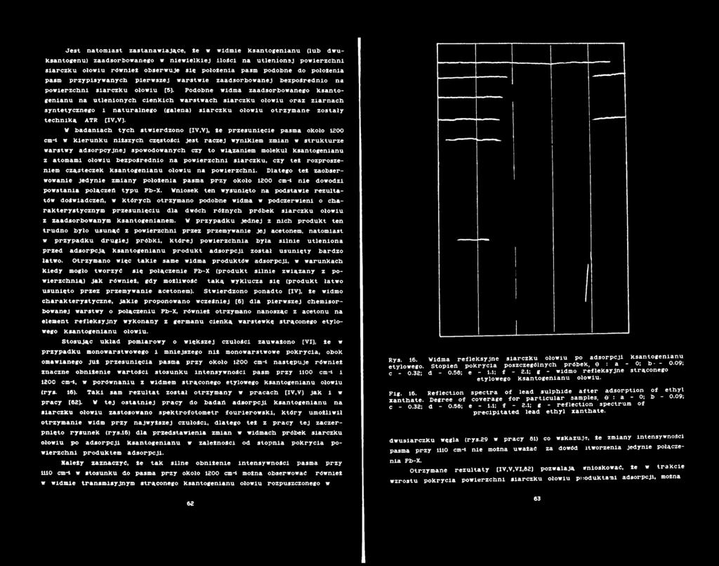 P odobne w id m a za a d s o rb o w a n e g o k s a n to - g e n ia n u n a u t le n io n y c h c ie n k ic h w a rs tw a c h s ia r c z k u o ło w iu o ra z z ia r n a c h s y n te ty c z n e g o i