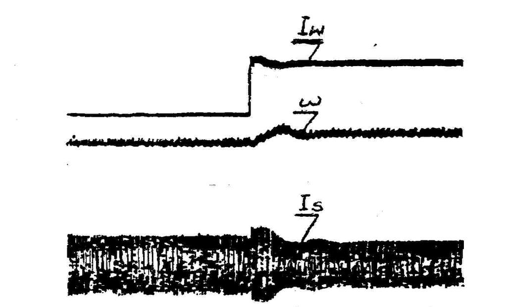 149 I w ω I s Rys. 7. Przykładowy przebieg łagodnej synchronizacji silnika SAS w napędzie młyna kulowego Fig. 7. Example of soft synchronization process of SAS motor in the ball mill drive c) d) Rys.