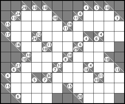 1. KAKURO 10 punktów W każde puste, białe pole diagramu wpisz jedną z cyfr od 1 do 9. Cyfry wpisane w białe pola, jeśli nie są przedzielone szarym polem, nazywamy ciągiem.